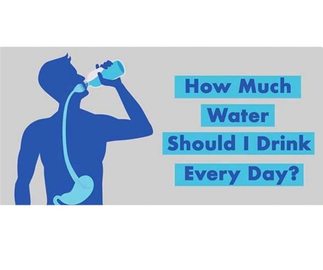 Should I Drink Water? Should I Drink Water?