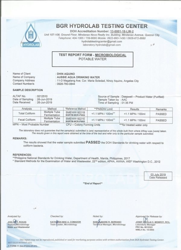Monthly Microbiology Test Results Aussie Aqua Purified & Alkaline