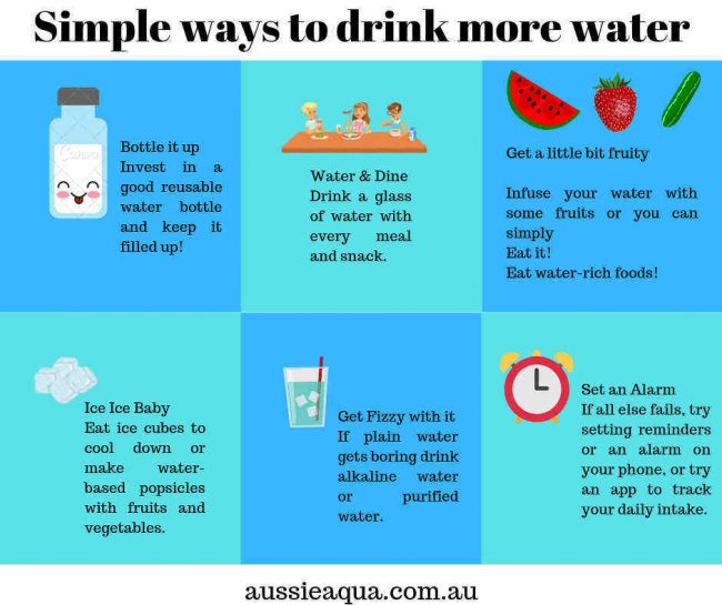 drink water reasons to drink water