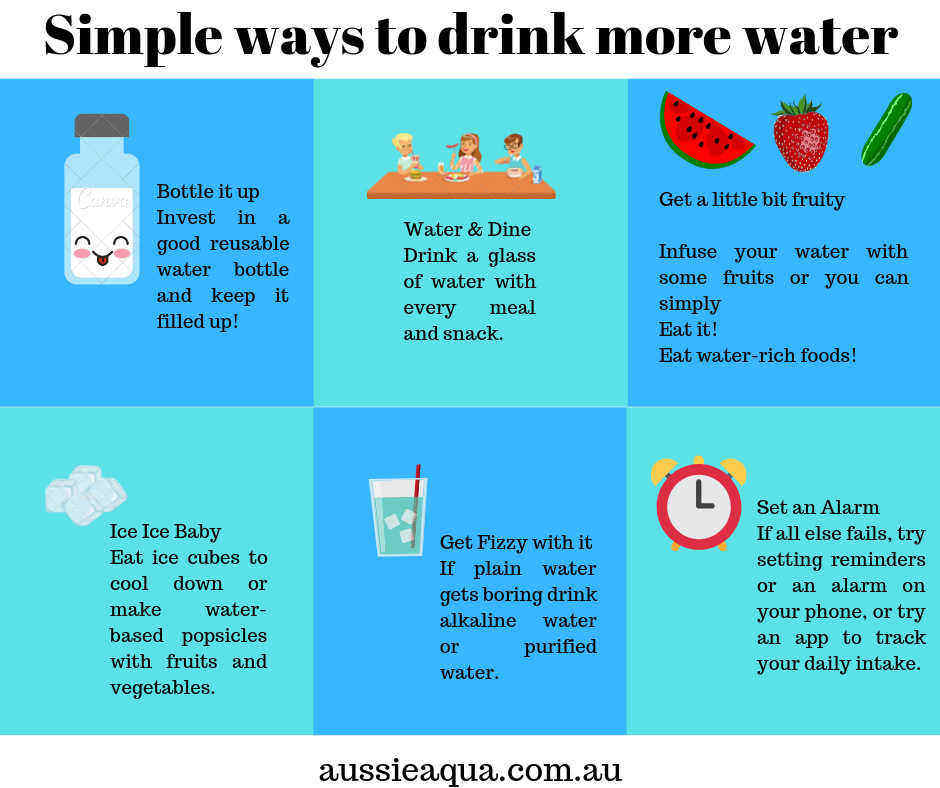 drink water reasons to drink water